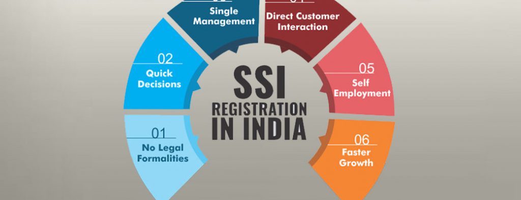 SSI registration Certificate in Trichy, Salem and Erode | Smartauditor 