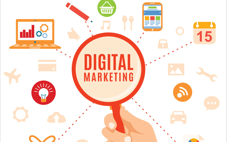 digital marketing in Coimbatore