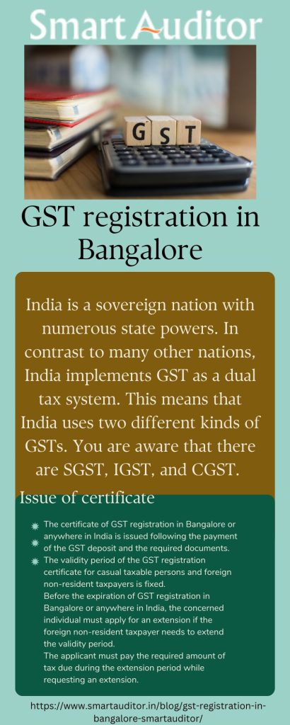 gst registration in bangalore