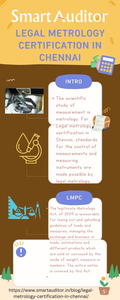 Legal metrology certification in Chennai