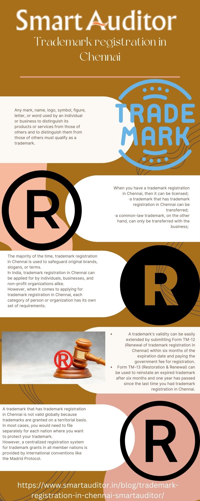 Trademark registration in Chennai Smartauditor